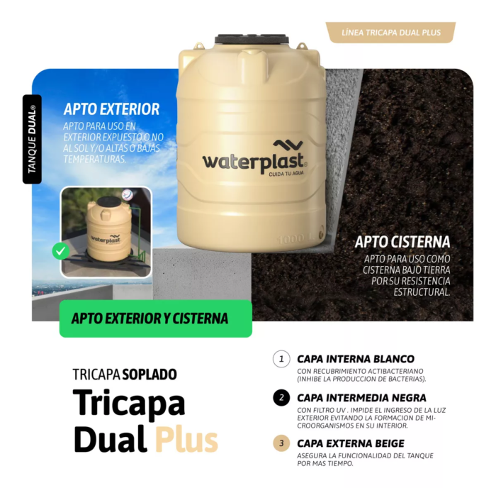 Tanque Tricapa Dual Plus 300lts Waterplast 4